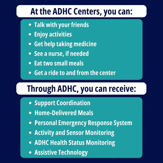 Infographic reads 'How does ADHC work? The main service is Adult Day Health Care services, which you receive at ADHC centers. Centers are open during daytime hours Monday - Friday. At the center you can: talk with your friends, enjoy activities, get help taking medicine, see a nurse, if needed, eat two small meals and get a ride to and from the center'.