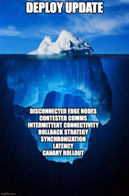 What deploying software actually looks like