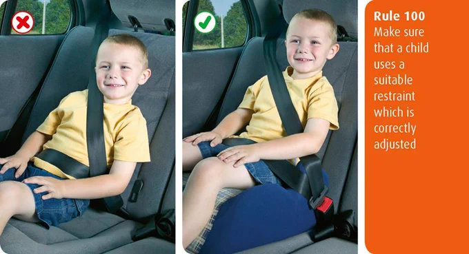 Image of child pictured without a car seat(incorrect) and with a car seat(correct).  