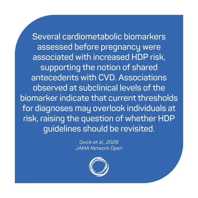 Several cardiometabolic biomarkers assessed before pregnancy were associated with increased HDP risk, supporting the notion of shared antecedents with CVD. Associations observed at subclinical levels of the biomarker indicate that current thresholds for diagnoses may overlook individuals at risk, raising the question of whether HDP guidelines should be revisited.

Qvick et al., 2026
JAMA Network Open