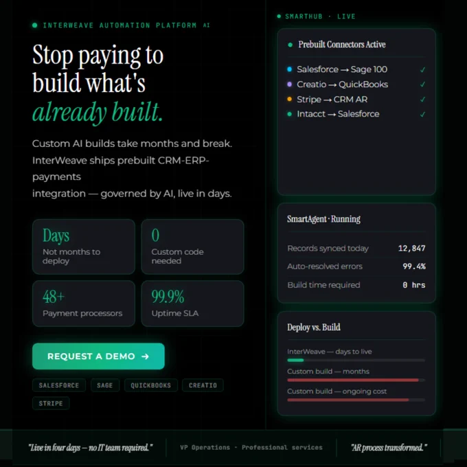 Stop paying to build what's already built.
Custom AI builds take months and break.
InterWeave ships prebuilt CRM-ERP-payments integration — governed by AI, live in days.
🌐Explore: www.interweave.biz
