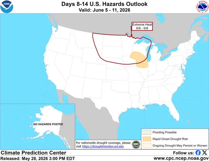 A NOAA Climate Prediction Center map shows the Days 8–14 U.S. Hazards Outlook for June 5–11, 2026, highlighting a large area of "Extreme Heat" across the Northern Plains and Upper Midwest from June 6–8. A smaller, overlapping shaded region indicates a "Rapid Onset Drought Risk" across parts of Minnesota, Iowa, Illinois, and Wisconsin.
