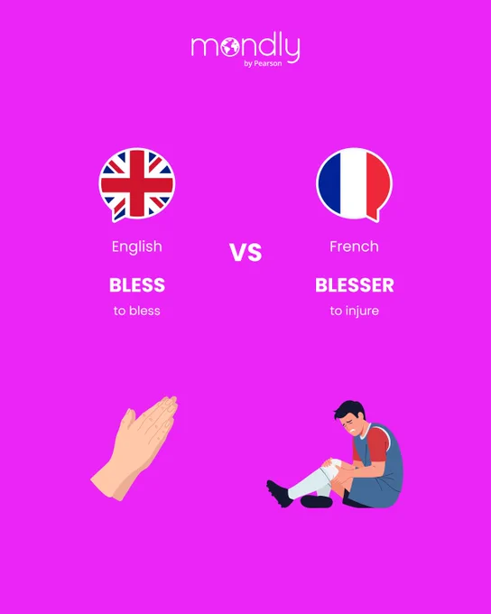 English 'bless' (to bless) vs French 'blesser' (to injure), with UK/French flag icons and prayer hands vs injured player.