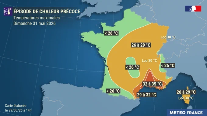 Dimanche