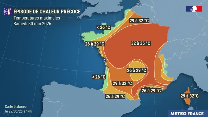Samedi