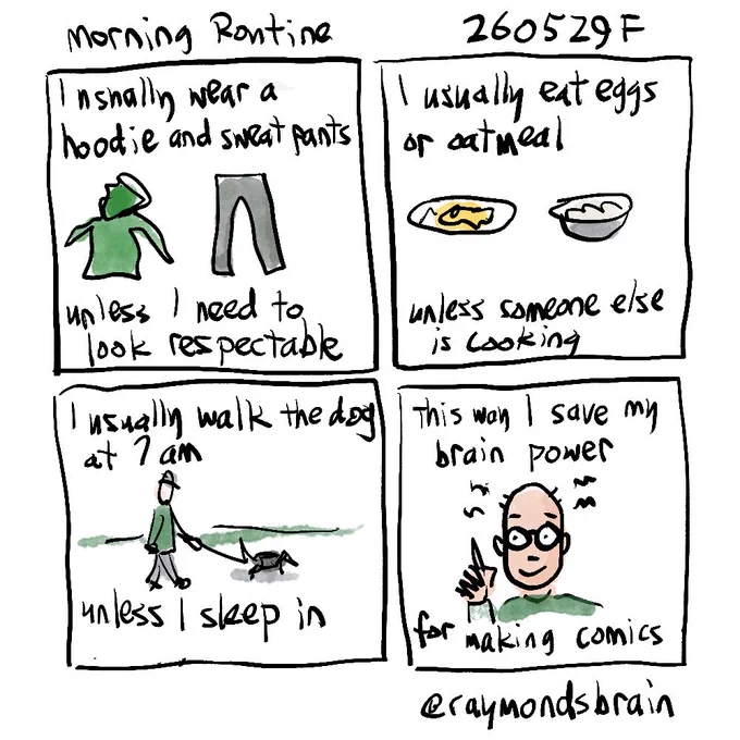 Hoodie and sweat pants; plate of eggs and bowl of oatmeal; Guy walking dog; Guy with idea