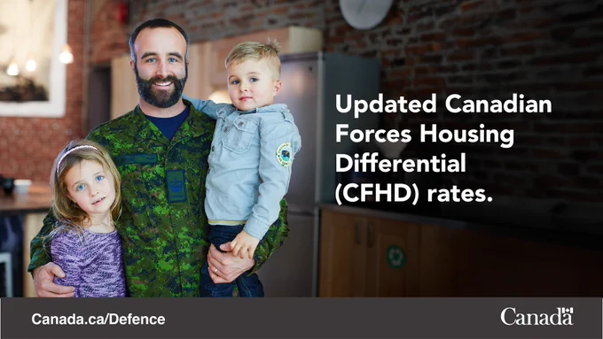 A person in military uniform with two children. Text: Updated Canadian Forces Housing Differential rates.