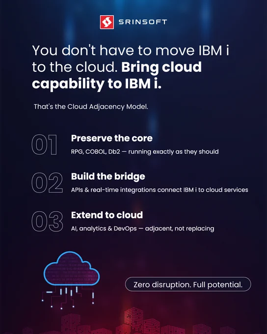 IBM i Modernization