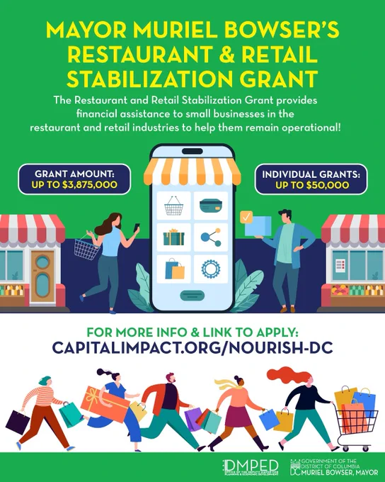 Mayor Muriel Bowser’s Restaurant and Retail Stabilization Grant.

The restaurant and Retail Stabilization Grant provides financial assistance to small businesses in the restaurant and retail industries to help them remain operational!

Grant amount: Up to $3,875,000

Individual grants: Up to $50,000

For more info & link to apply: CapitalImpact.org/Nourish-DC

Plus cartoon icons of residents with shopping bags, carts, and baskets.