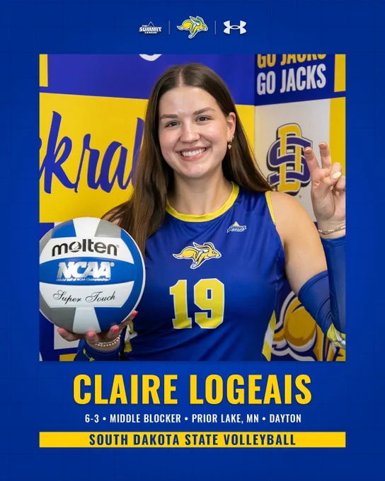 Committed graphic for South Dakota State volleyball featuring a player wearing a blue and yellow jersey with number 19, holding a volleyball in one hand and raising two fingers in the "bunny ears" signal on the other hand. The background includes team branding with blue and yellow colors. Bold text at the bottom reads: “Claire Logeais – 6-3 • Middle Blocker • Prior Lake, MN • Dayton,” followed by “South Dakota State Volleyball.”