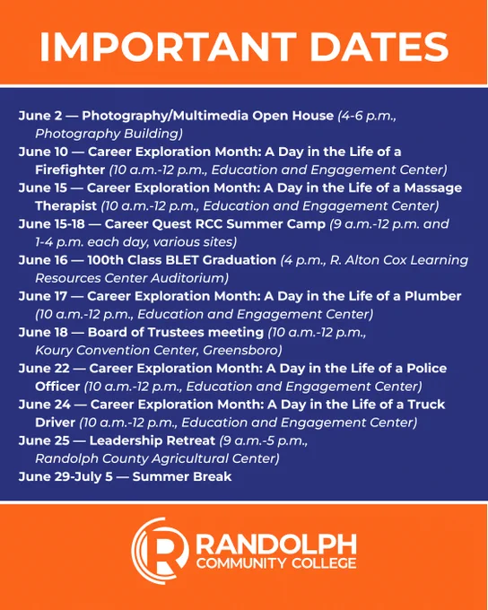 Graphic titled “Important Dates” featuring Randolph Community College branding in orange and blue. The graphic lists June events and dates, including the Photography/Multimedia Open House, Career Exploration Month programs, Career Quest RCC Summer Camp, BLET Graduation, Board of Trustees meeting, Leadership Retreat, and Summer Break. The RCC logo appears at the bottom of the graphic.