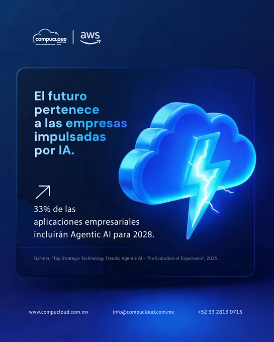 IA empresarial