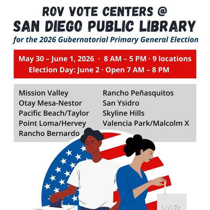 ROV Vote Centers at San Diego Public Library for the 2026 Gubernatorial Primary General Election. May 30 through June 1, 2026 from 8 a.m. to 5 p.m. at 9 locations. Election day: June 2 open 7 a.m. to 8 p.m. Mission Valley, Otay Mesa-Nestor, Pacific Beach/Taylor, Point Loma/Hervey, Rancho Bernardo, Rancho Peñasquitos, San Ysidro, Skyline Hills, Valencia Park, Malcolm X Libraries. Illustrated graphic of a man and woman placing votes in ballot boxes while standing in front of a USA flag. 