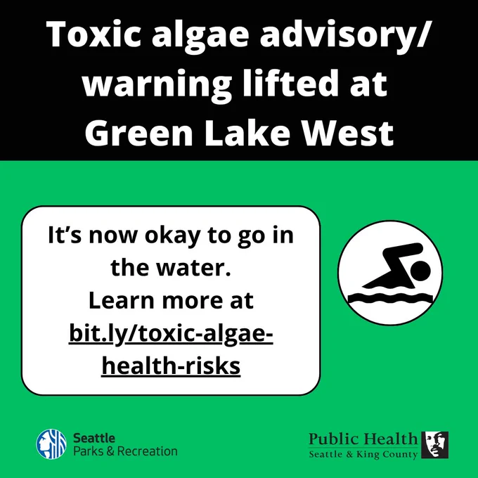 Toxic algae warning lifted at Green Lake West; swimming is now safe with more info at bit.ly/toxic-algae-health-risks.