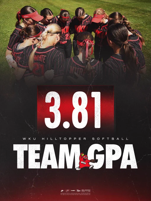 WKU Softball Spring GPA: 3.81