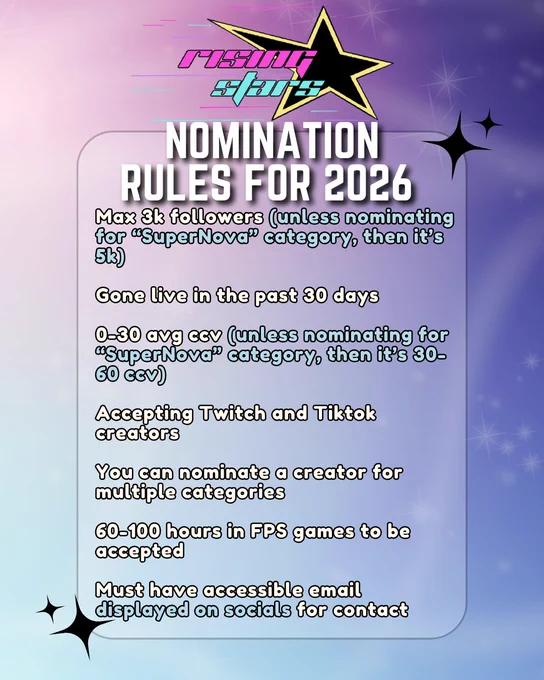Poster features a light purple, pink and blue sparkly background with the Rising Stars logo on the top. 

Below in white and blue font it reads:

Nomination Rules for 2026
Max 3k followers (unless nominating for "SuperNova" category, then it's 5k)
Gone live in the past 30 days
0-30 avg ccs (unless nomination for "SuperNova" category, then it's 30-60 ccv)
Accepting Twitch and Tiktok creators
You can nominate a creator for multiple categories
60-100 hours in FPS games to be accepted
Must have accessible email displayed on socials for contact
