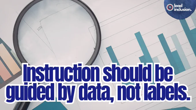 A magnifying glass rests on data charts with blue bars. Overlaid text reads, "Instruction should be guided by data, not labels." Logo says "lead inclusion."