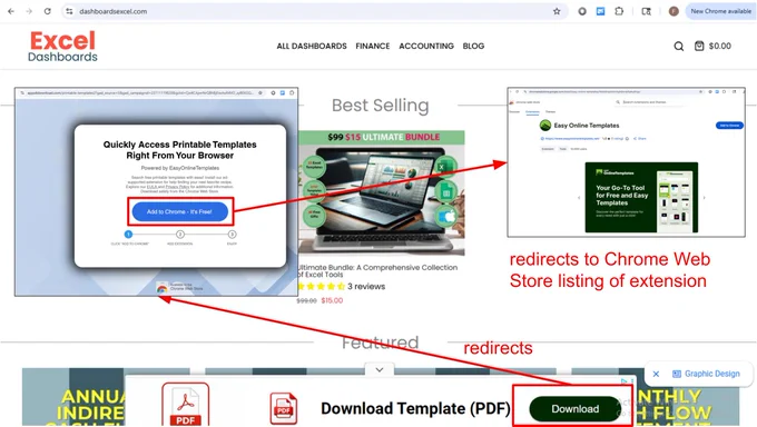 A webpage featuring "Excel Dashboards" with a main banner advertising an extension for accessing these fake templates. There are labeled screenshots showing the extension's redirection to the Chrome Web Store. Below, a bar indicates options for downloading templates as PDFs, with a prominent green "Download" button.