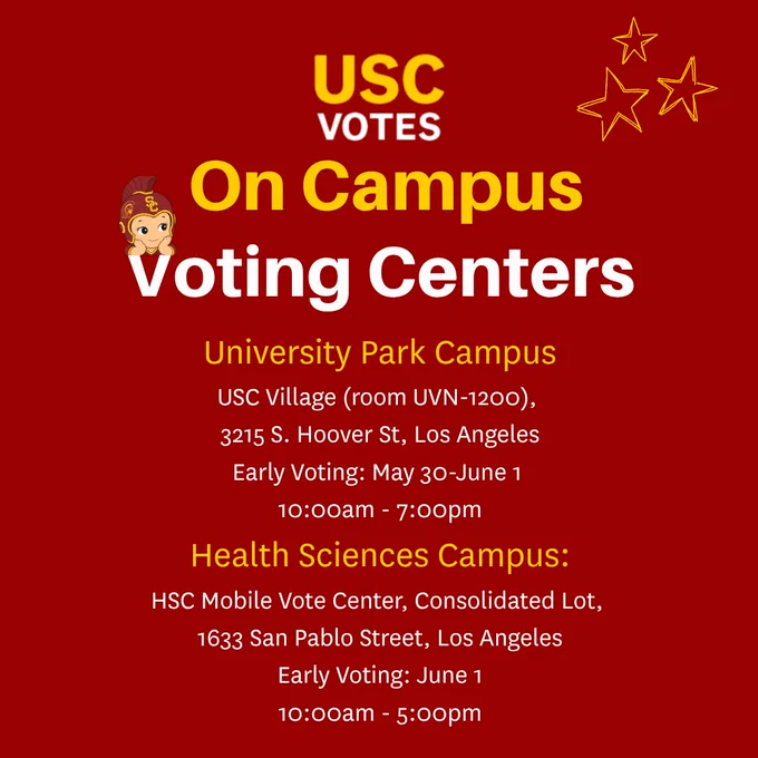 Advertisement for "USC Votes" promoting on-campus voting centers. It details locations for University Park Campus at USC Village, room UVN-1200, with early voting from May 30 to June 1, 10:00am to 7:00pm. Health Sciences Campus voting at HSC Mobile Vote Center, 1633 San Pablo Street, on June 1, 10:00am to 5:00pm. Features decorative stars and a cartoon figure in USC branding.