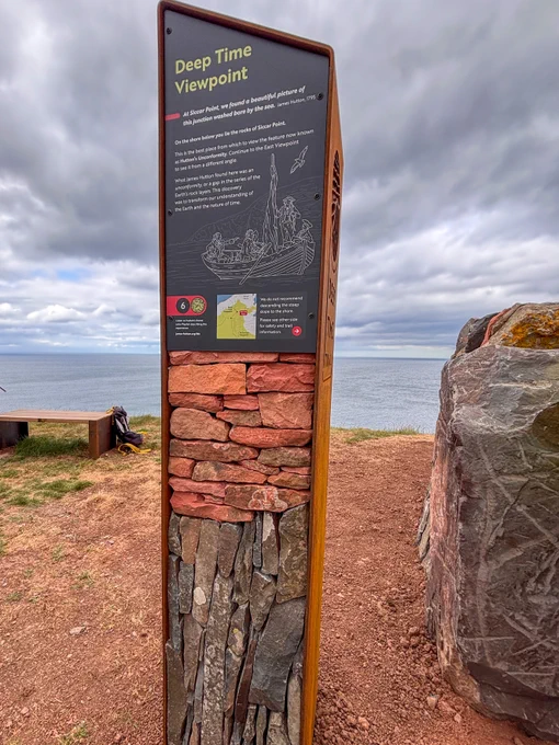 Interpretation panels