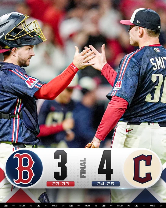 Final Score Graphic 5/29/26
Boston Red Sox 3 (23-33) - Cleveland Guardians 4 (34-25)
Pictured: Cade Smith celebrates with Patrick Bailey after earning the win. They wear blue Cleveland City Connect uniforms.