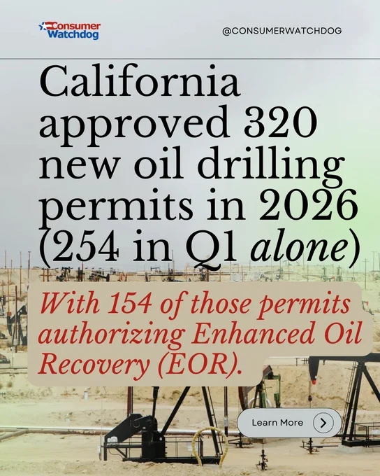 A graphic by Consumer Watchdog shows an oil field with numerous rigs. Text overlay states: "California approved 320 new oil drilling permits in 2026 (254 in Q1 alone). With 154 of those permits authorizing Enhanced Oil Recovery (EOR)." A "Learn More" button is visible.