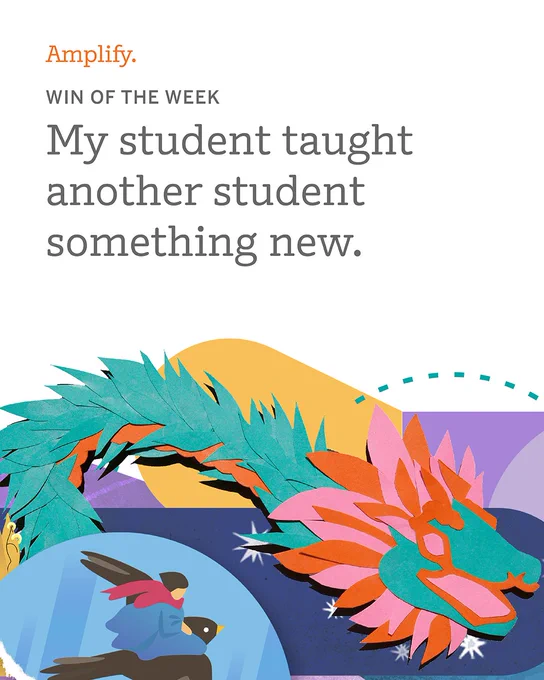 The image is an illustration with text. It features a colorful dragon on the right with a vibrant, multicolored mane and floral elements. On the left, a person is riding a bird. Text above reads: "Amplify. Win of the Week. My student taught another student something new." The background is white and purple with abstract shapes.