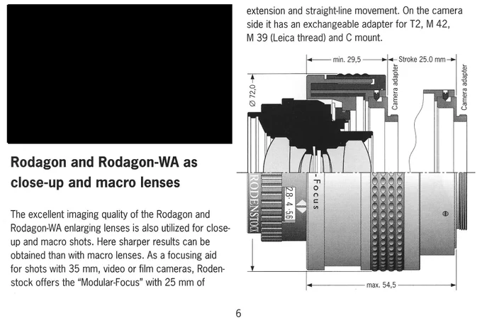 Rodenstock Rodagon-WA 120mm f5.6 