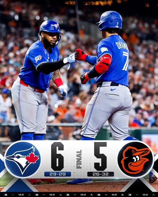 Final Score Graphic: 5/29/26
Blue Jays 6 (29-29), Orioles 5 (26-32)
Pictured: Vladimir Guerrero Jr. and Kazuma Okamoto fist bump at home plate. They wear blue Blue Jays jerseys with white lettering and blue helmets.