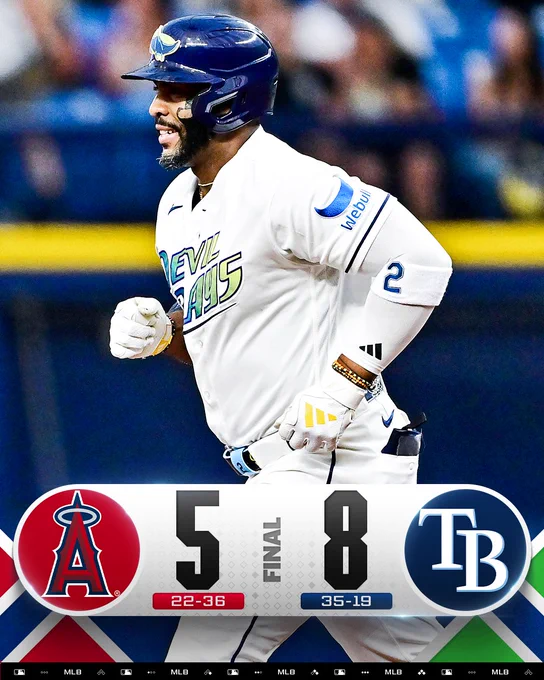 Final Score Graphic: 5/29/26
Los Angeles Angels (22-36) 5 - Tampa Bay Rays (35-19) 8
Pictured: Yandy Díaz rounds the bases after hitting a home run. He wears a white Rays throwback jersey and a navy helmet.