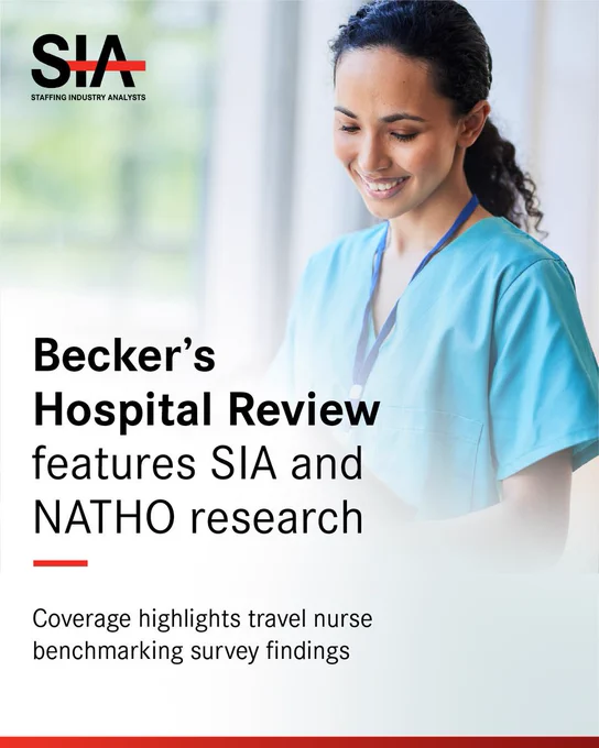 New coverage from Becker’s Hospital Review highlights findings from the 2026 SIA NATHO Travel Nurse Benchmarking Survey published by Staffing Industry Analysts and the National Association of Travel Healthcare Organizations (NATHO).

The article explores several trends identified in SIA and NATHO’s research shaping today’s travel nurse staffing market, including:

📌 Signs of stabilization following years of post-pandemic market correction

📌 Continued profitability and operational pressures across the industry

📌 Ongoing attention around healthcare workforce trends

📌 Changing dynamics of contingent labor in healthcare settings