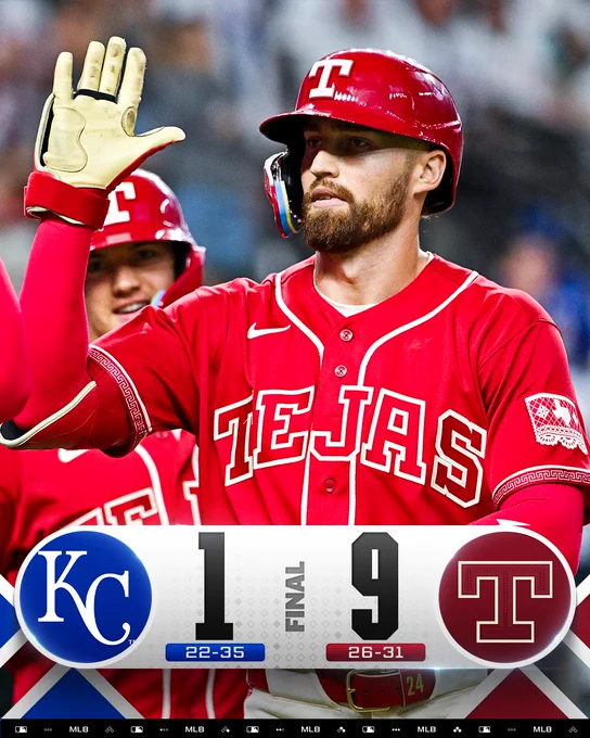 Final Score Graphic: 5/29/26
Kansas City Royals (22-35) 1 - Texas Rangers (26-31) 9
Pictured: Brandon Nimmo high-fives a teammate. He is wearing a red Rangers City Connect jersey and a red helmet.