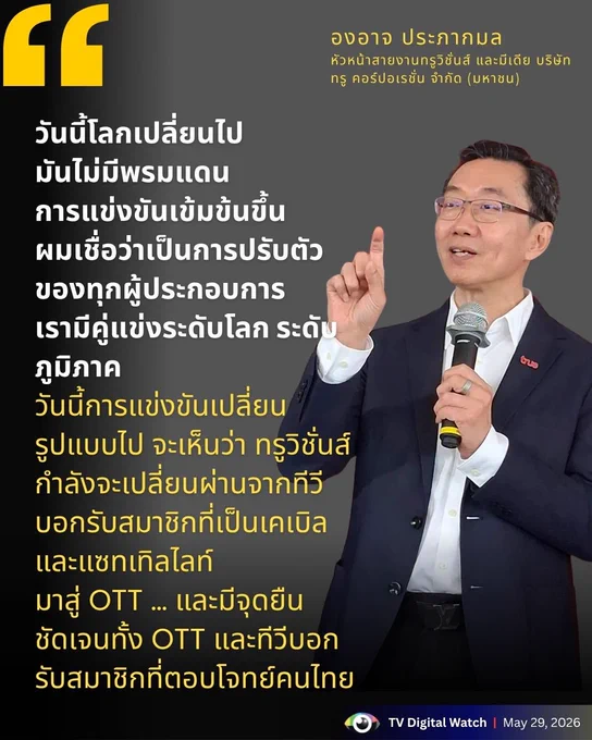 องอาจ ประภากมล โลกเปลี่ยนไร้พรมแดน