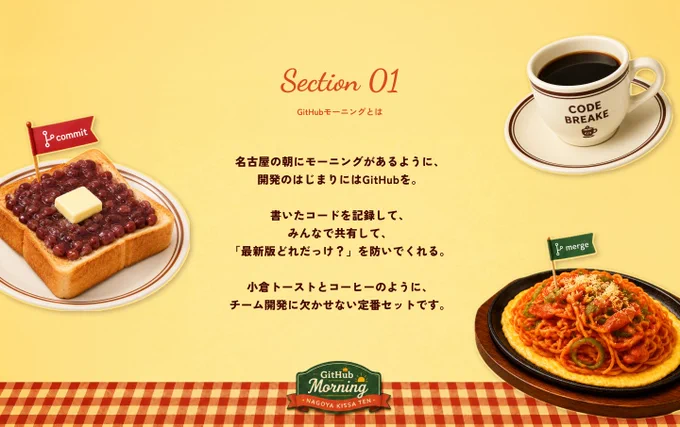 今回の勉強会のデザインのSection01