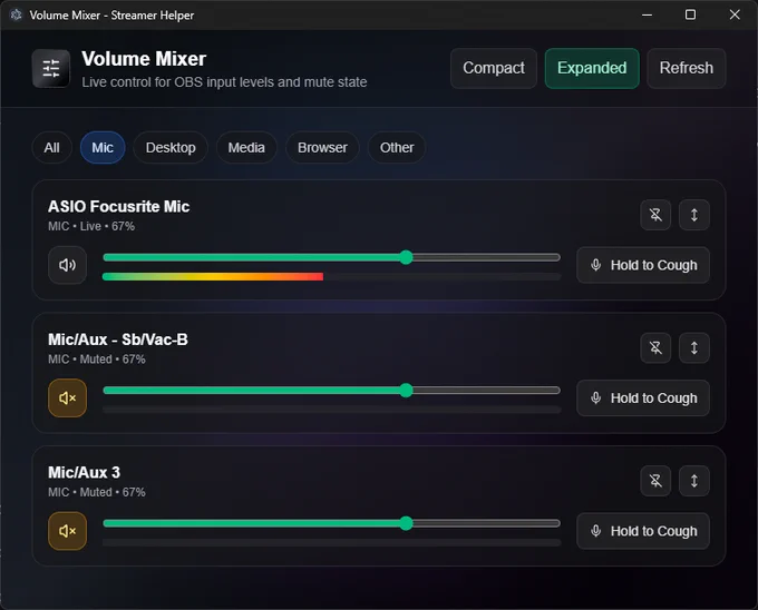 Volume Mixer showing Mic input levels and live DB levels with a Cough Button