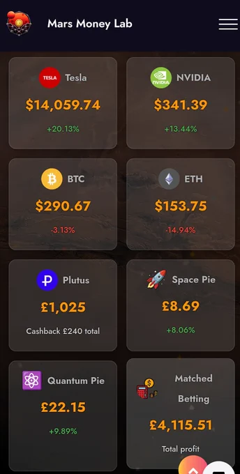 Mars Money Lab Dashboard showing new Space and Quantum Pies