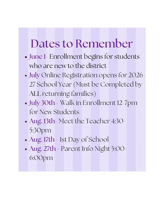 dates