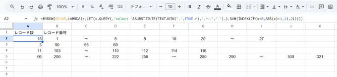 =BYROW(B2:K5,LAMBDA(r,LET(x,QUERY(,"select "&SUBSTITUTE(TEXTJOIN(",",TRUE,r),",～,","-"),),SUM(INDEX(IF(x<0,ABS(x) 1,1),2)))))