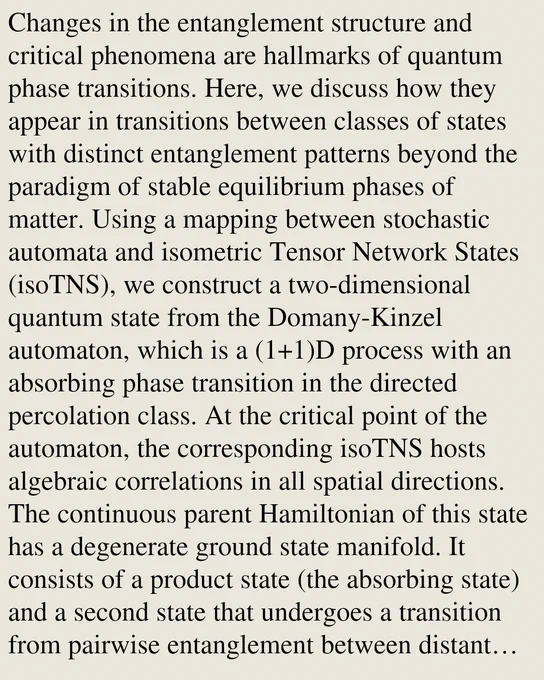 Changes in the entanglement structure and critical phenomena are hallmarks of quantum phase transitions. Here, we discuss how they appear in transitions between classes of states with distinct entanglement patterns beyond the paradigm of stable equilibrium phases of matter. Using a mapping between stochastic automata and isometric Tensor Network States (isoTNS), we construct a two-dimensional quantum state from the Domany-Kinzel automaton, which is a (1 1)D process with an absorbing phase transition in the directed percolation class. At the critical point of the automaton, the corresponding isoTNS hosts algebraic correlations in all spatial directions. The continuous parent Hamiltonian of this state has a degenerate ground state manifold. It consists of a product state (the absorbing state) and a second state that undergoes a transition from pairwise entanglement between distant regions, similarly to the W state, to a state with trivial entanglement. Our results demonstrate how the cor