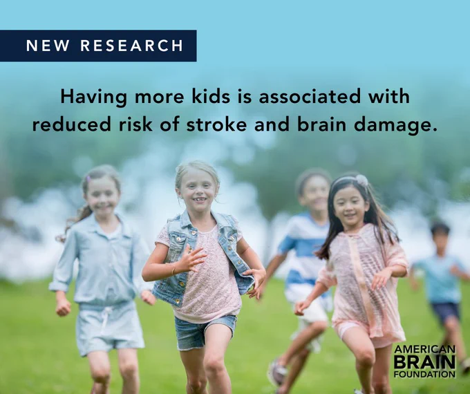 Image: A photograph of children playing in a field.

Text: New Research - Having more kids is associated with reduced risk of stroke and brain damage.