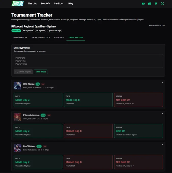 track your favorite player(s) and/or friends' progress! 