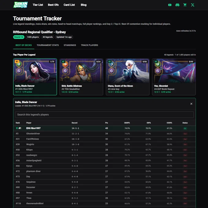 view current best-of decks
