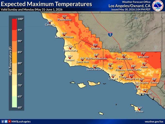 Expected high temperatures Sunday through Monday