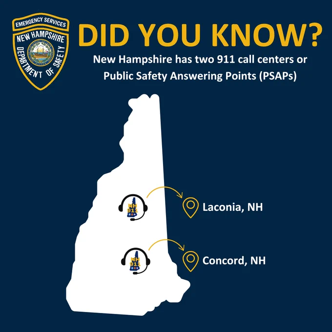 Did you know New Hampshire 911 has two Public Safety Answering Points (PSAPs), located in Concord and Laconia, but they work together as part of a single, seamless system? DESC shield logo, graphic representing state of NH with NH 911 headset logos indicating the location of our 2 PSAPs in Concord and Laconia