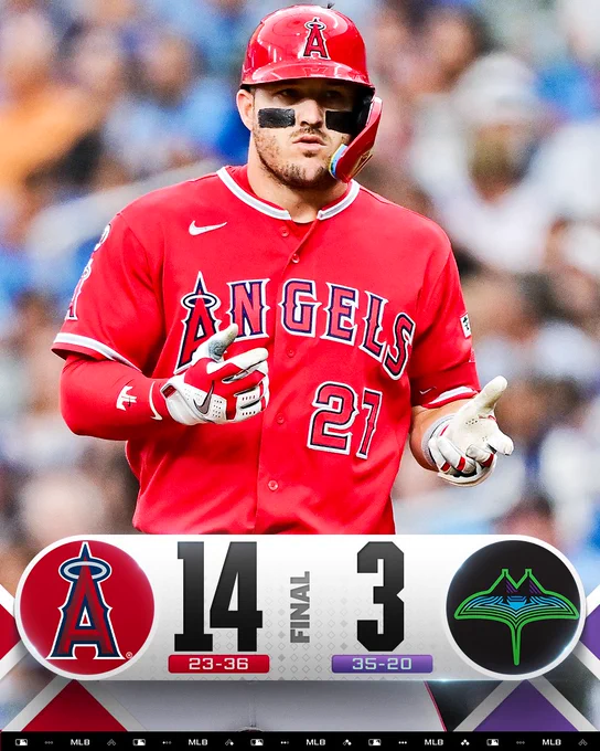 Final Score Graphic: 5/30/26
Los Angeles Angels 14 (23–36), Tampa Bay Rays 3 (35-20)

Pictured: Mike Trout motions towards the dugout after reaching base. He wears a red Los Angeles Angels uniform with a red batting helmet.