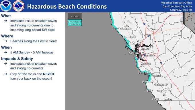 A Beach Hazards Statement is in effect from 5AM Sunday to 5AM Tuesday due to an increased risk of sneaker waves at beaches along the Pacific Coast (Sonoma County to Monterey County). 