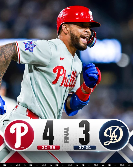 Final Score Graphic: 5/30/26
Phillies 4 (30-28), Dodgers 3 (37-21)
Pictured: Edmundo Sosa rounds the bases after hitting a home run. He wears a gray Phillies jersey with red lettering and a red helmet.