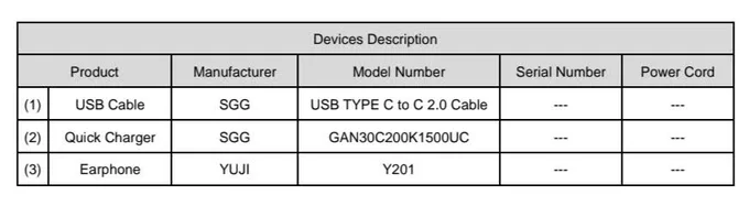 Provided accessories for NR tests c/o Taiwan labs