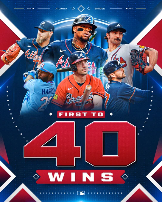 First to 40 Wins - Atlanta Braves
Pictured: Chris Sale, Ronald Acuña Jr., Spencer Strider, Michael Harris II, Matt Olson, and Austin Riley in various action poses.