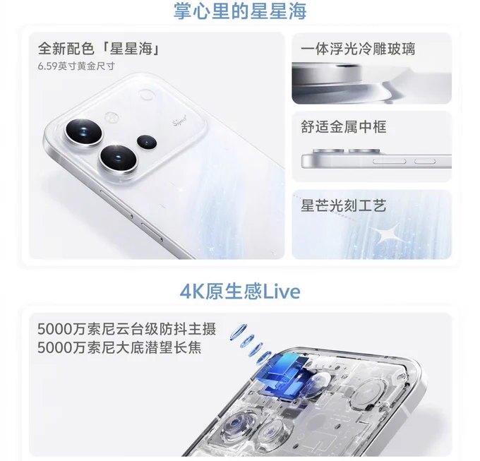 Vivo S60